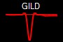 GILD